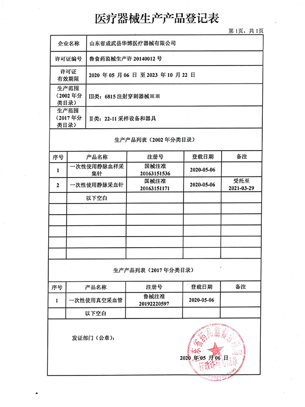 Registration form of medical device production products